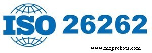 自動車ソフトウェアコンポーネントのISO 26262認証取得