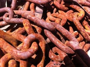 鋼の腐食：原因、リスク、実証済み防食戦略