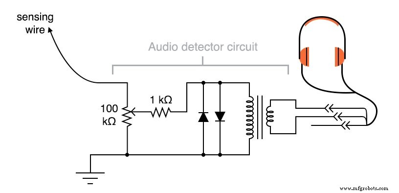 AC電界の検出：静電結合とシールドのハンズオンガイド
