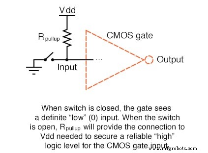 CMOSゲート回路:設計、動作、TTLとの比較