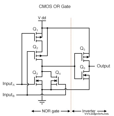 CMOSゲート回路:設計、動作、TTLとの比較