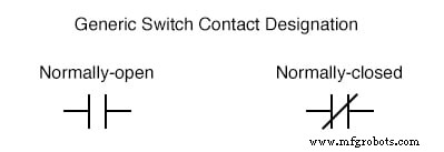 プロセススイッチのノーマルポジションと接点シーケンスの理解