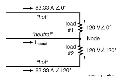 三相電力システムの基礎とメリット