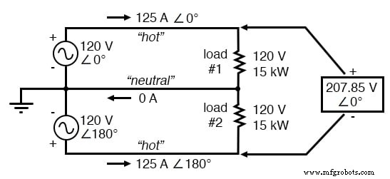 三相電力システムの基礎とメリット