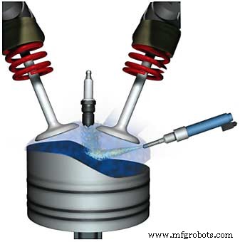 ガソリン直噴エンジン(GDI)の仕組み:燃費と出力を両立する技術