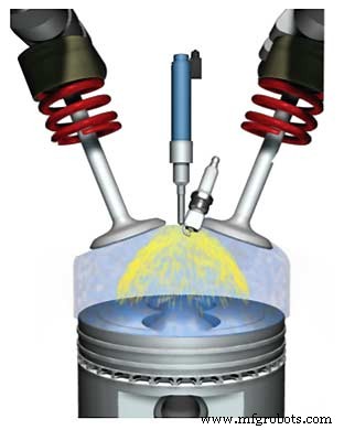 ガソリン直噴エンジン(GDI)の仕組み:燃費と出力を両立する技術