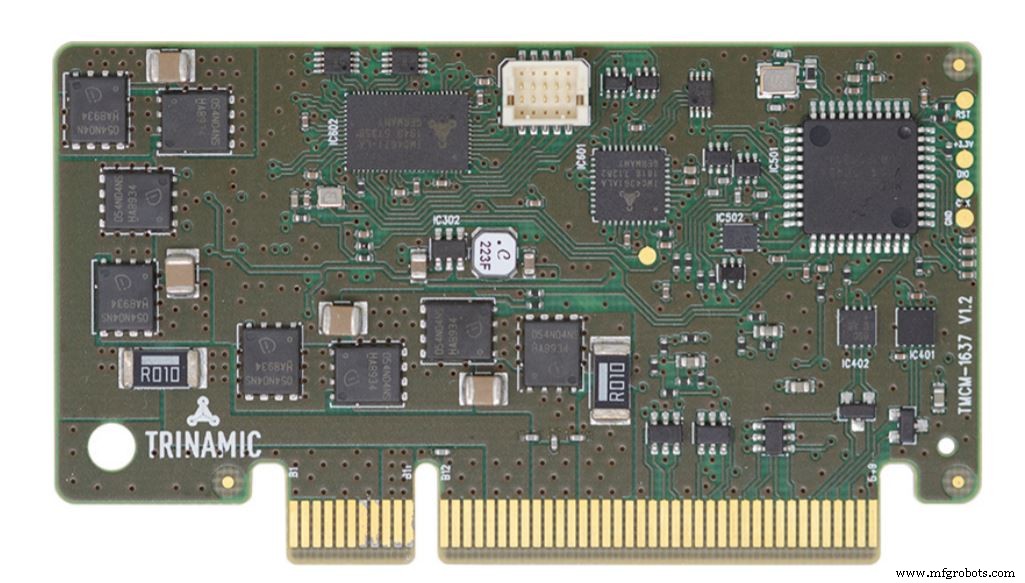 ワイドバンドギャップ半導体がモーター制御設計に革命をもたらす