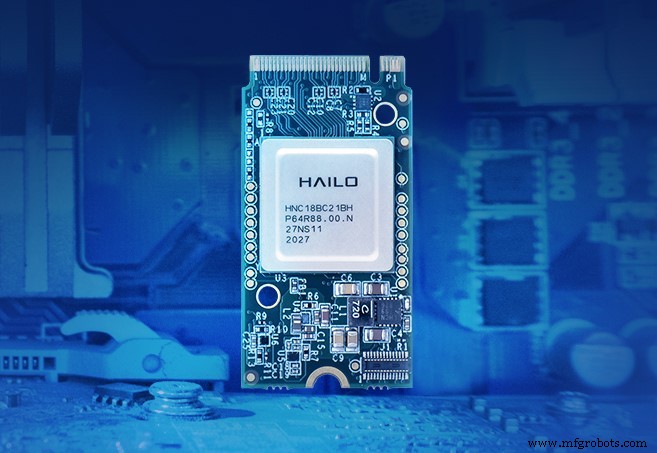 Hailo、エッジデバイス向け高性能M.2 & Mini PCIe AIアクセラレーション モジュールを発表