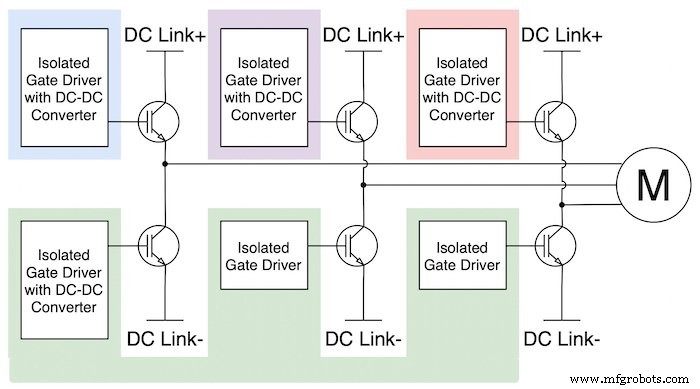 EVハーフブリッジコンバータのゲートドライバ電源アーキテクチャをマスターする