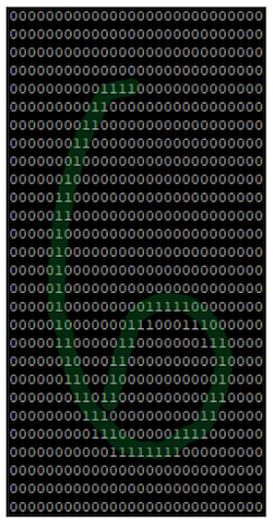 i.MX RT1060 MCUでTensorFlow Liteを用いた手書き数字認識の実装