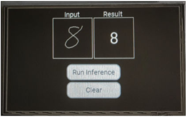 i.MX RT1060 MCUでTensorFlow Liteを用いた手書き数字認識の実装