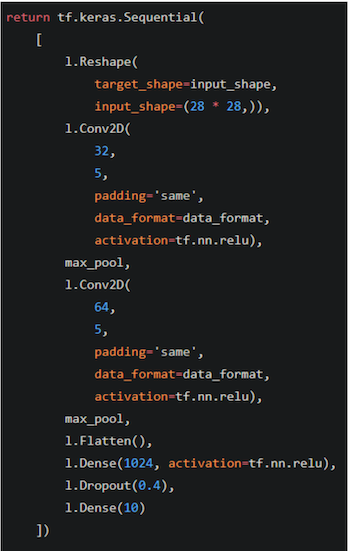 i.MX RT1060 MCUでTensorFlow Liteを用いた手書き数字認識の実装