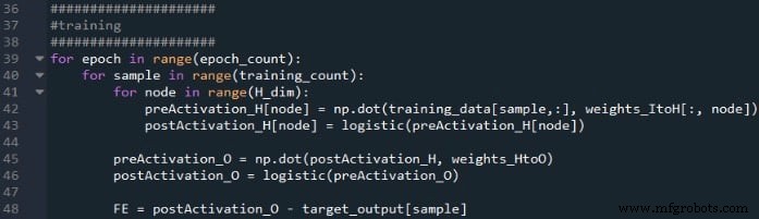 Pythonで多層パーセプトロンニューラルネットワーク構築：実践ガイド
