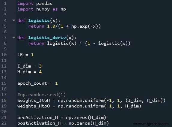 Pythonで多層パーセプトロンニューラルネットワーク構築：実践ガイド