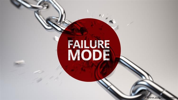 設備信頼性プログラムにおける一般的な失敗モード
