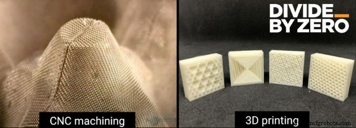 3DPで包装を加速：3Dプリントツールで設計向上・コスト削減・迅速スケール