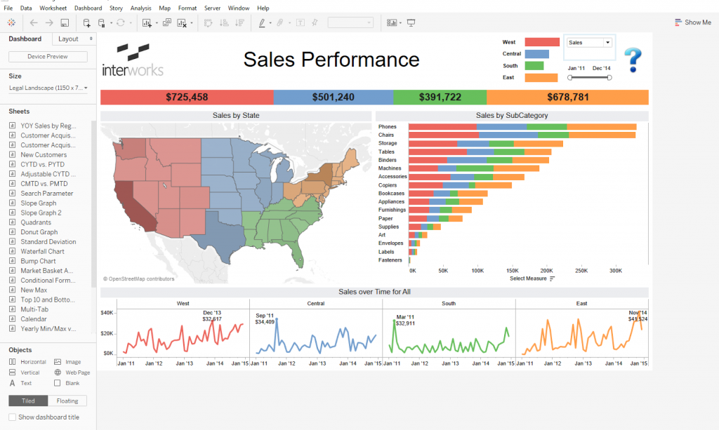 Tableau：生データを戦略的インサイトに変える