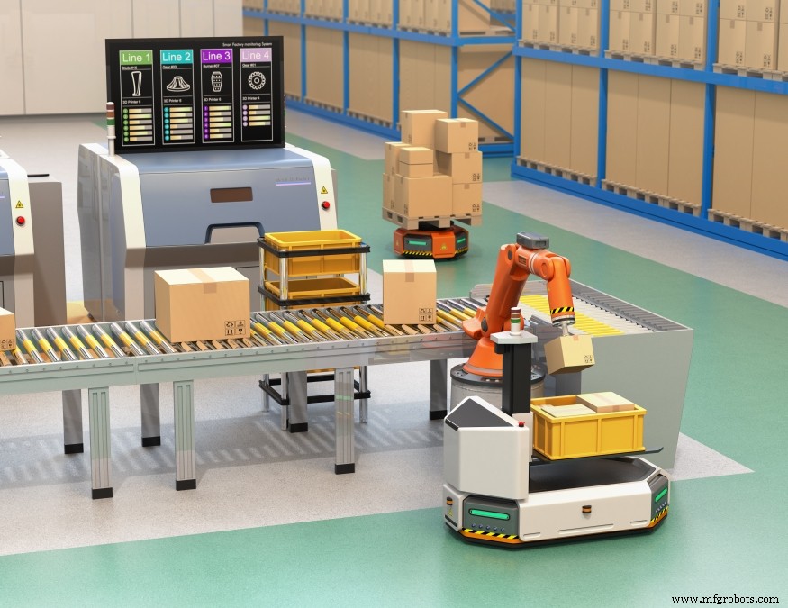 産業用ロボットの主要12用途：効率と安全性を向上