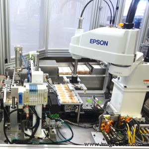 6軸、SCARA、直交ロボット：主要な違いを解説