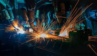 ロボット溶接の未来：イノベーション、機会、業界インパクト