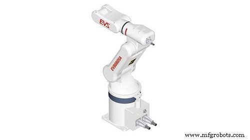 ロボットマニピュレータ vs ロボットアーム:違い・種類・用途を徹底比較