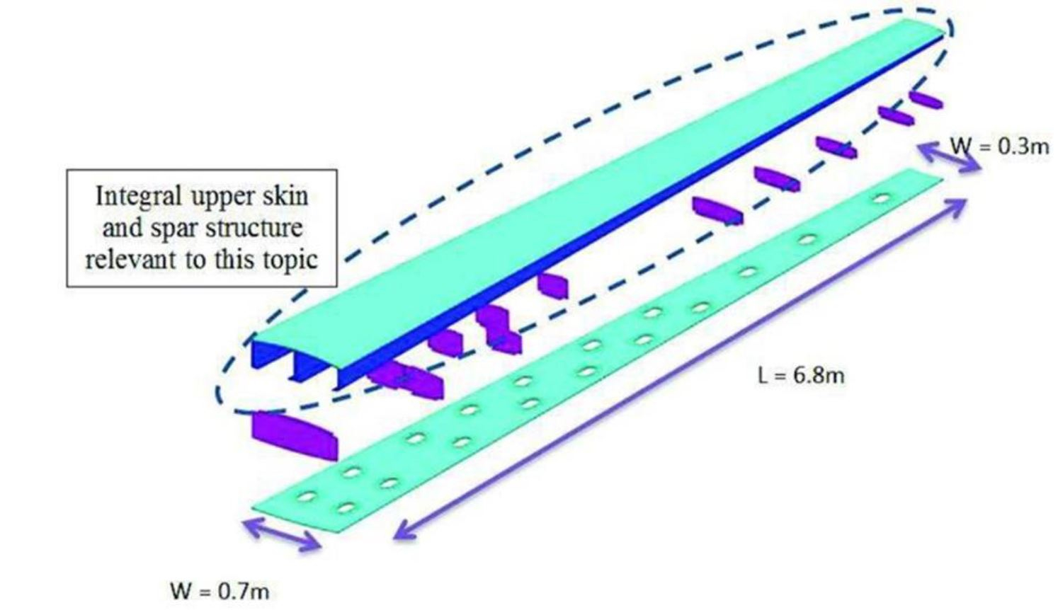 圧縮RTM：次世代航空機複合材構造部品の生産を前進