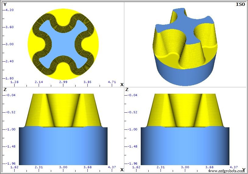 ハーコ制御でCAD/CAMなしの3D形状プログラミングが可能に：3D MoldとSwept Surface