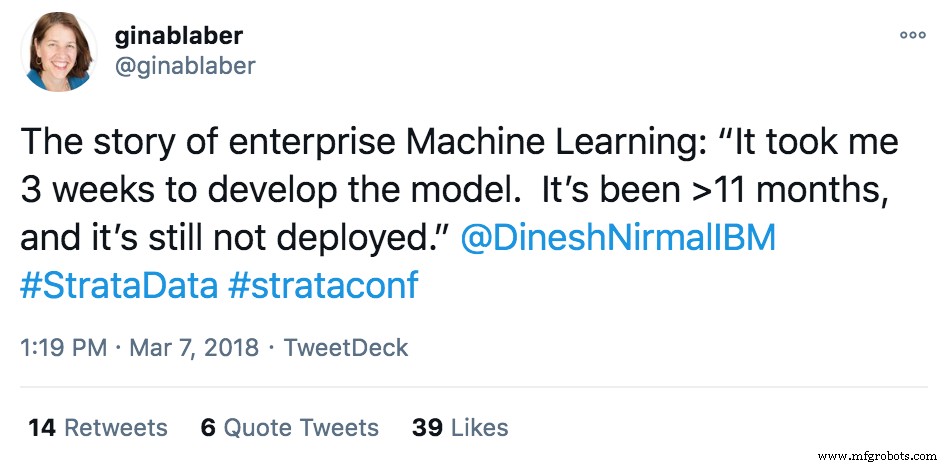 RPA 開発者とデータサイエンティストの連携で自動化戦略を高める