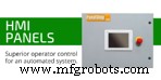 HMIがエネルギー管理を強化する仕組み