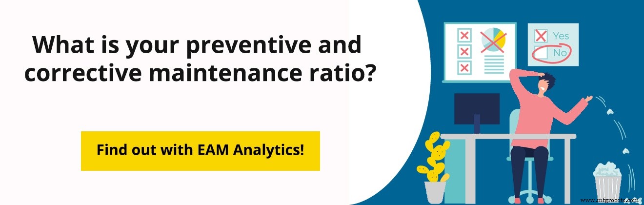 トータルプロダクティブメンテナンス（TPM）マスター：プラントリーダーのためのステップバイステップガイド