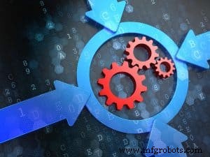 ローコード開発におけるセキュリティ確保：なぜITの監督が重要か