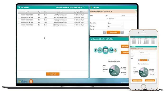 スマートコントラクトで信頼性向上: IoTとブロックチェーンの融合