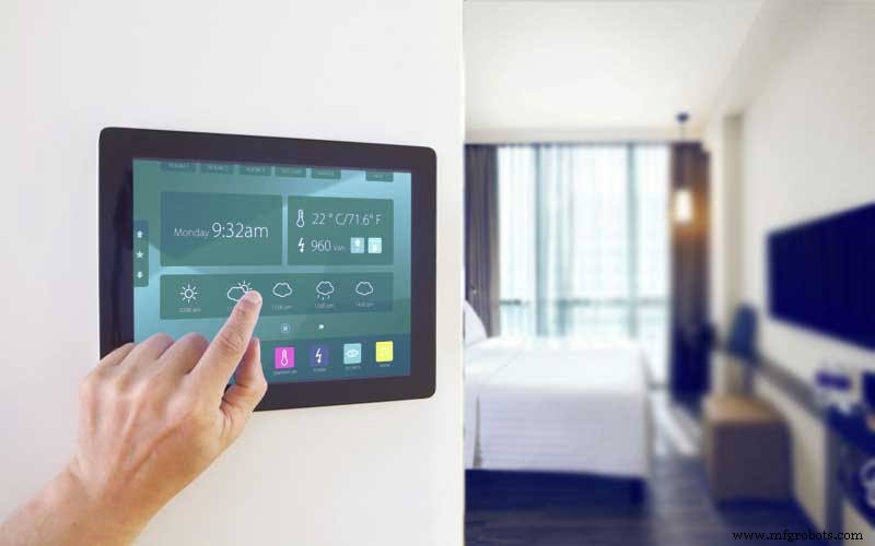 ホスピタリティの革新: スマートホテルソリューションが効率、サービス、利益を推進