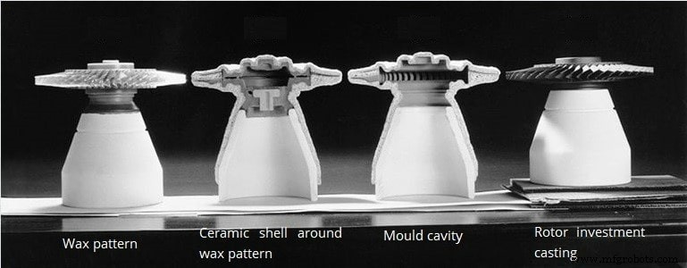 精密鋳造完全解説:歴史・工程・現代技術とPrecise Castの取り組み