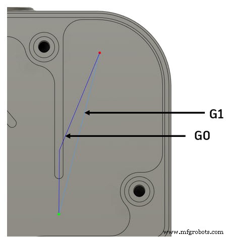 Haas機でFusion 360をマスター：エキスパートのヒント（第1回）
