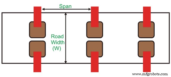 公共道路照明設計のエキスパートガイド:ISO・IEC規格と一般原則