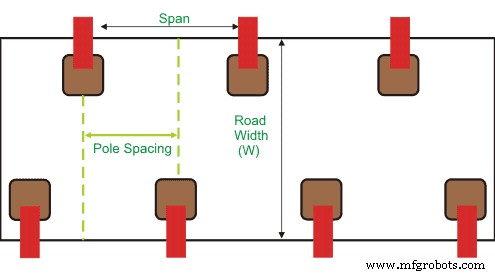 公共道路照明設計のエキスパートガイド:ISO・IEC規格と一般原則