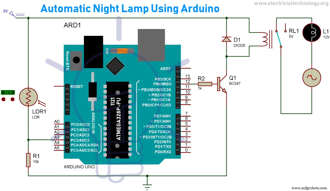 Arduino自動夜間照明：LDRとリレーで作るシンプルなコードとProteusシミュレーション