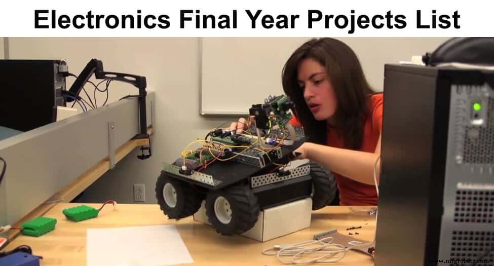 電子工学科卒業研究におすすめ：厳選30のファイナルイヤープロジェクトアイデア