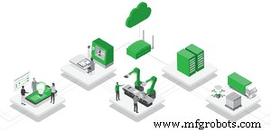 産業IoTがコストを削減する5つの実証済み戦略