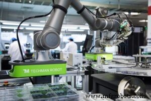 協働ロボット（コボット）が切り拓く次世代先端製造ロボティクス