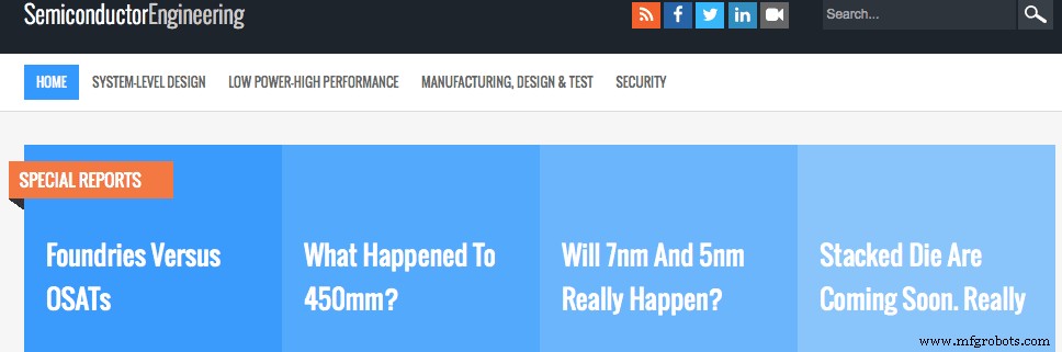 フォローすべきトップ50サイト信頼性エンジニアリングブログ
