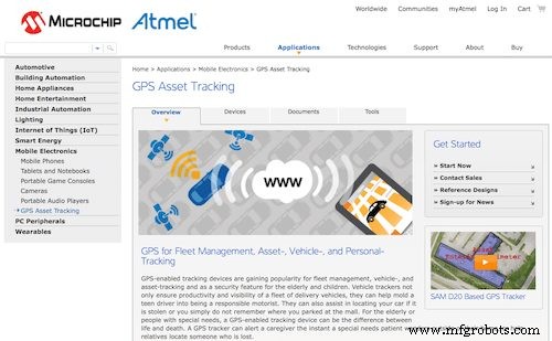 資産追跡のためのトップ48 IoTソリューション:管理、コンプライアンス、セキュリティを強化