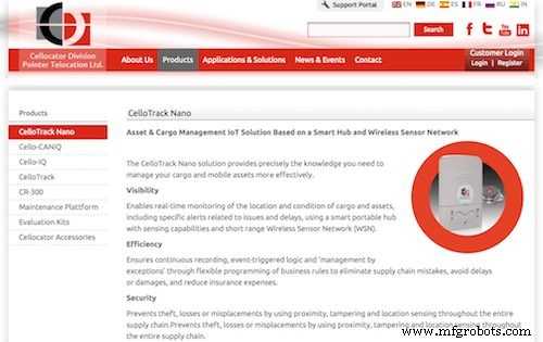 資産追跡のためのトップ48 IoTソリューション:管理、コンプライアンス、セキュリティを強化