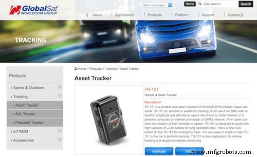 資産追跡のためのトップ48 IoTソリューション:管理、コンプライアンス、セキュリティを強化