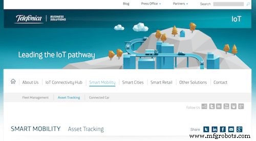 資産追跡のためのトップ48 IoTソリューション:管理、コンプライアンス、セキュリティを強化