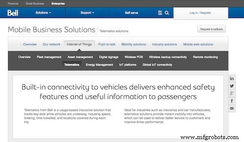 資産追跡のためのトップ48 IoTソリューション:管理、コンプライアンス、セキュリティを強化