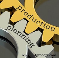 Fishbowl Manufacturing 2020.10アップデートで生産計画を強化