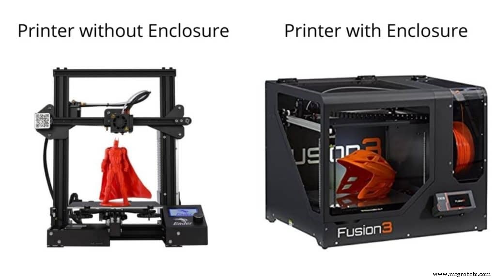 PLA vs ABS：ミニチュア3Dプリントに最適なフィラメントはどっち？