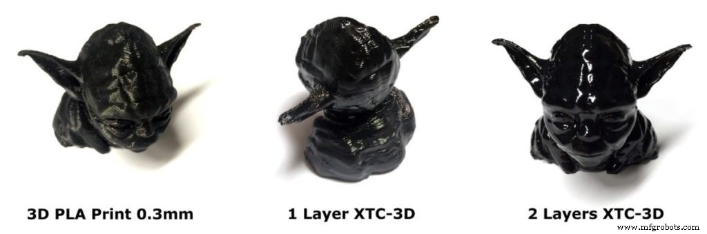 PLA vs ABS：ミニチュア3Dプリントに最適なフィラメントはどっち？